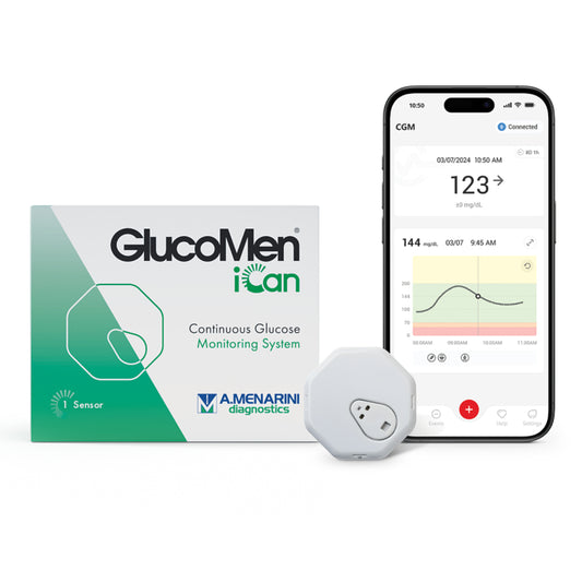 Glucomen Ican Monitor Continuo Glucosa