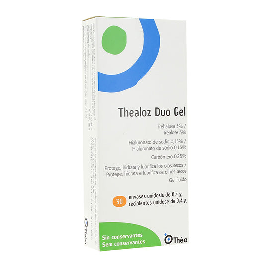 Thealoz Duo Gel Esteril Unidosis 0.4 G M