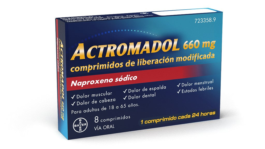 Antalgin 550 Mg 40 Compr Recub