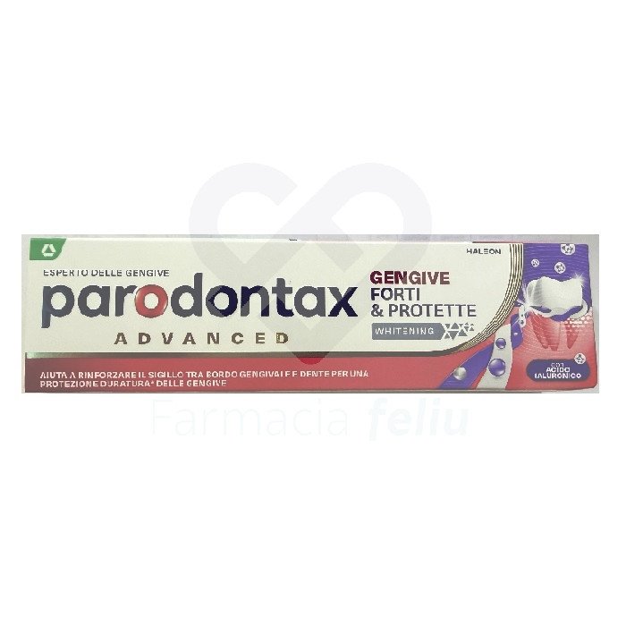 Parodontax Refuerza Y Protege Las Encias