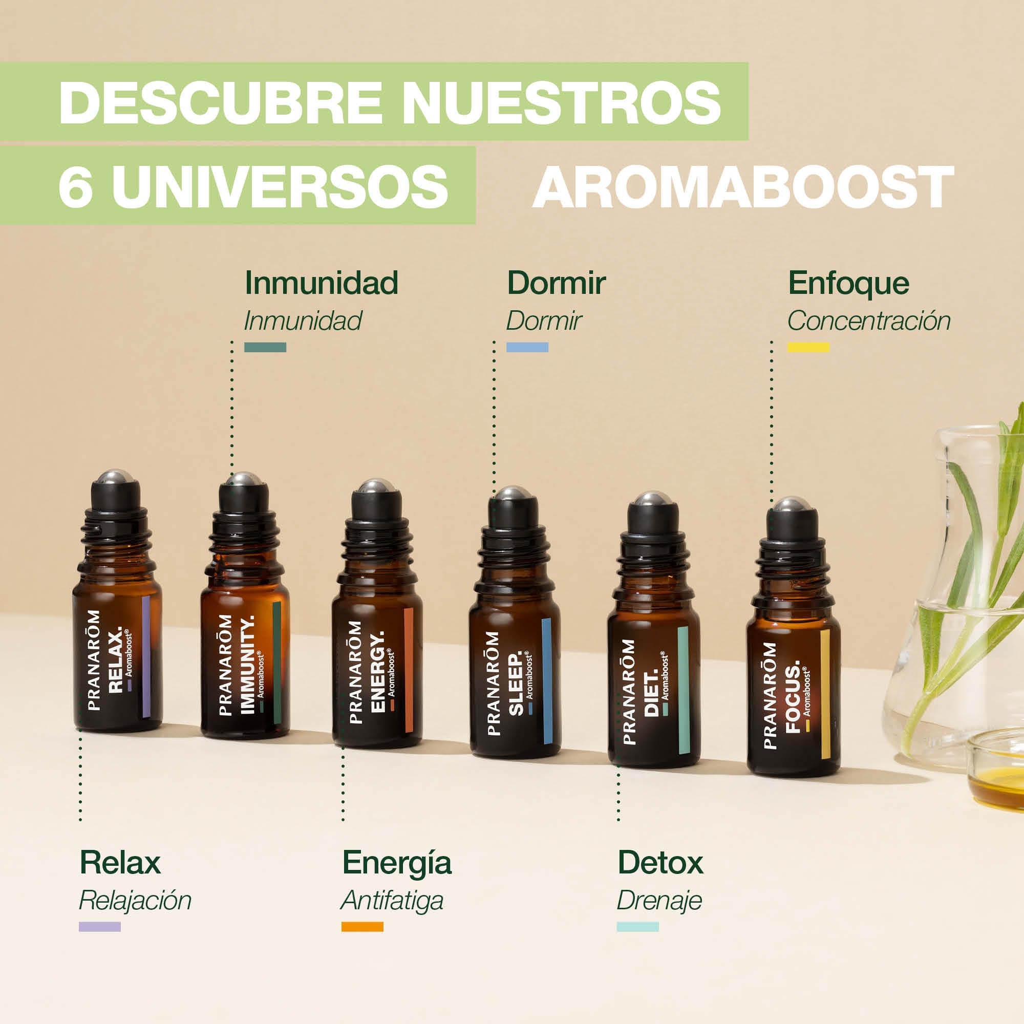 Aromaboost Roller Relax Bio (Eco) 5 Ml