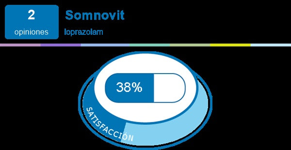 Somnovit 1 Mg 30 Comprimidos